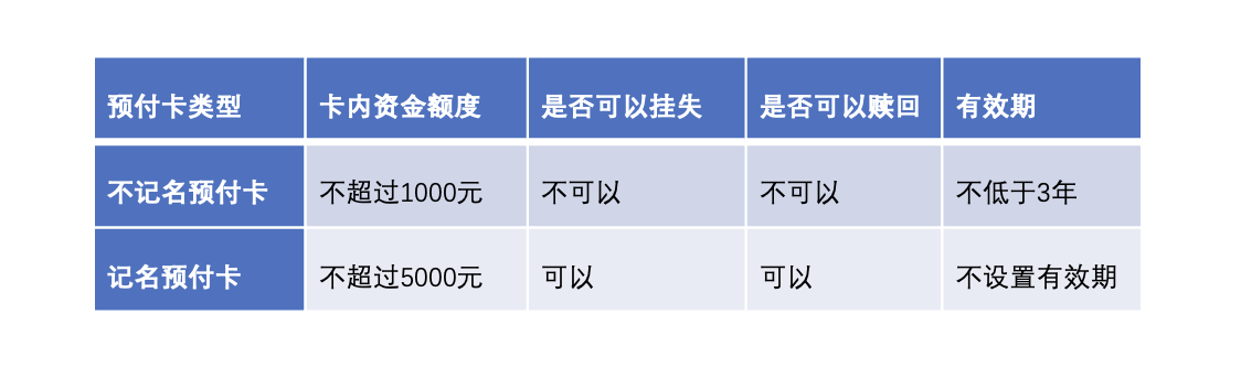 产品经理，产品经理网站